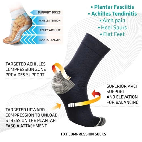 🔥 🧦 Calcetines ortopédicos 🧦 Oferta gratuita 🎁 Alivio efectivo del dolor de piernas