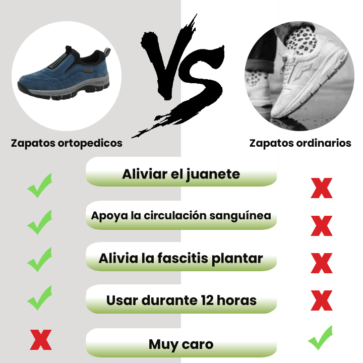 ⏰ - Zapatos ortopédicos de gamuza de marca de lujo italiana 👞 suaves y cómodos (soporte - alivio del dolor de pies) ✅