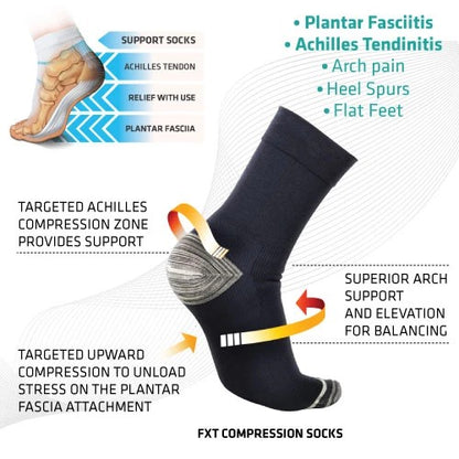 🔥 🧦 Calcetines ortopédicos 🧦 Oferta gratuita 🎁 Alivio efectivo del dolor de piernas