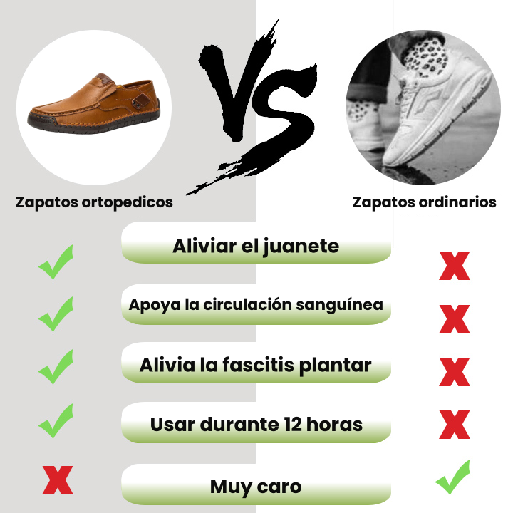 [⏰¡60% de descuento por tiempo limitado - no te lo pierdas!] 🔥 Zapatos para caminar para hombre hechos de auténtica piel de becerro australiana👞✅Cosidos a mano para caminar cómodamente