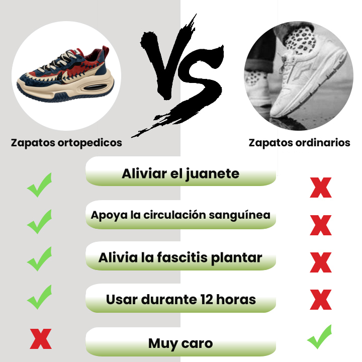 [Descuento por tiempo limitado - 60% de descuento] 🔥 Zapatos casuales ergonómicos 👞 Soporte de arco - Deshazte fácilmente del dolor de pies - Caminata cómoda✅